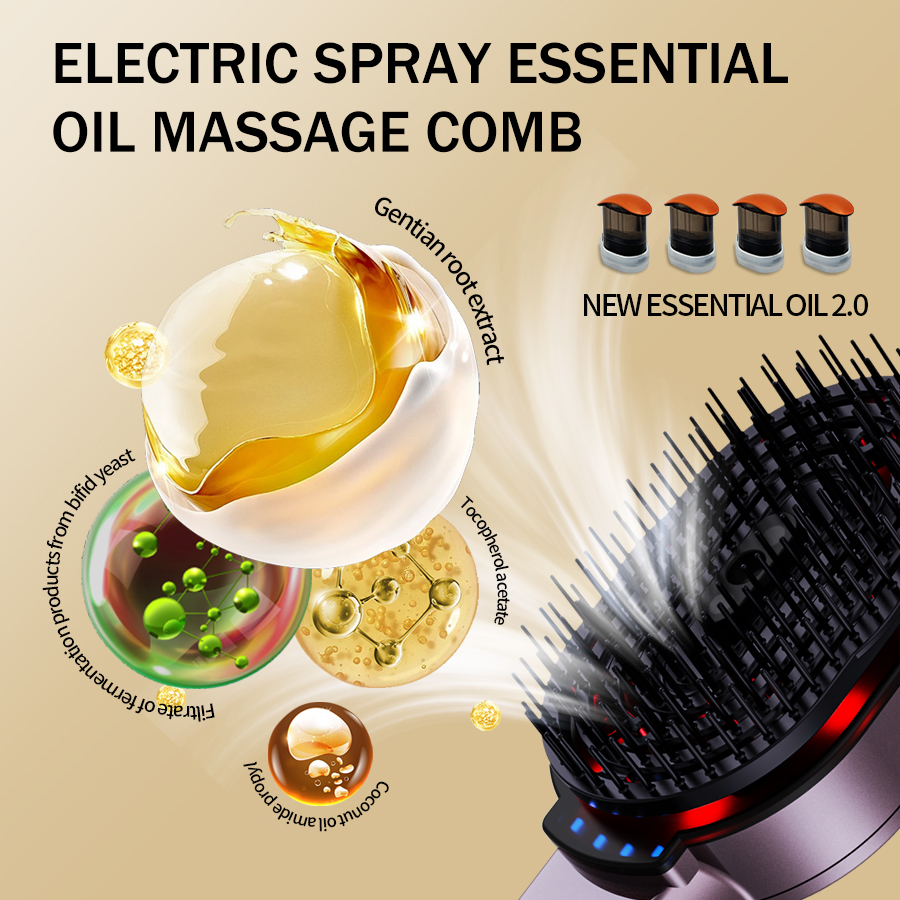 4-in-1 Massage Comb Essential  - Hair Care Essential のレビューと価格
